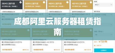 成都阿里云服务器租赁指南