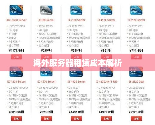 海外服务器租赁成本解析