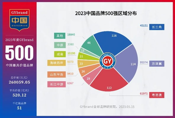 卫生巾界的中流砥柱—2023年中端品牌排行榜揭秘