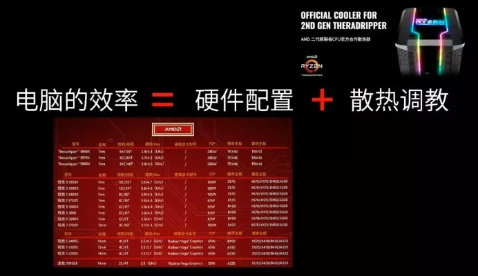 品牌电脑也能超频？揭秘超频的奥秘与风险