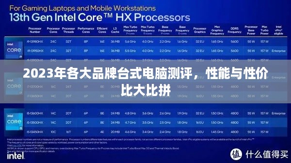 2023年各大品牌台式电脑测评，性能与性价比大比拼