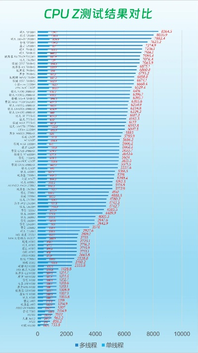 2023年各大品牌台式电脑测评，性能与性价比大比拼