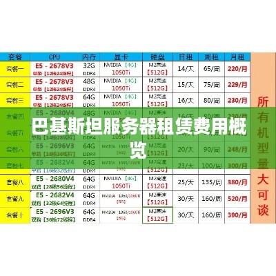 巴基斯坦服务器租赁费用概览