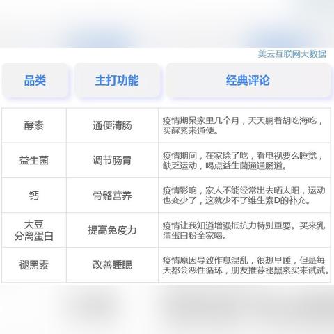 揭秘面膜界黑马，这些品牌的面膜质量真的太好了！