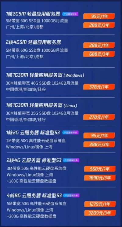 浙江存储服务器租赁价格概览