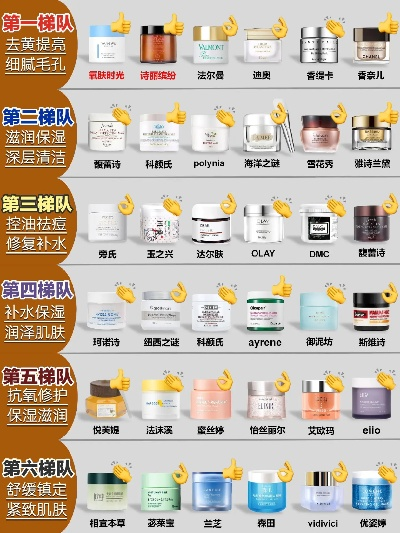 盘点十大修护面膜膏品牌，让你的肌肤重焕光彩！
