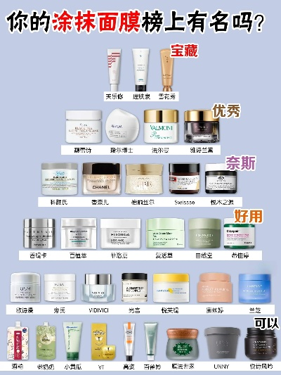 盘点十大修护面膜膏品牌，让你的肌肤重焕光彩！