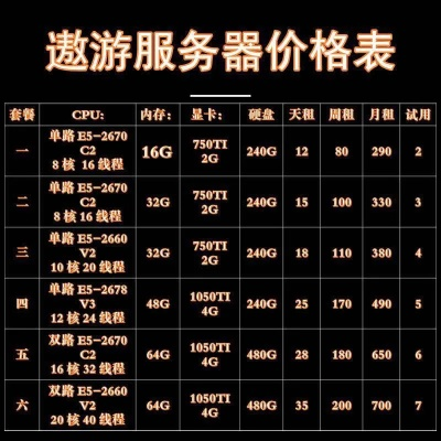 广东服务器租赁价格概览