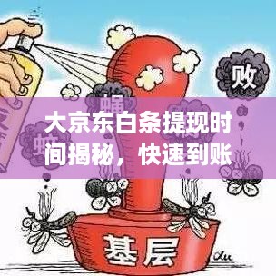 大京东白条提现时间揭秘，快速到账的秘诀在哪里？