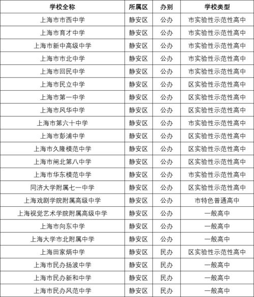 面膜界的价格大揭秘，各品牌面膜价格对比一览表