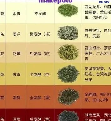 猴王茶叶品牌哪家强？地域特色大揭秘！