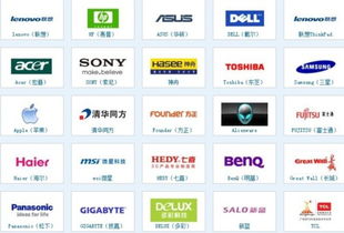 看图标猜电脑品牌，揭秘那些隐藏在Logo中的品牌故事