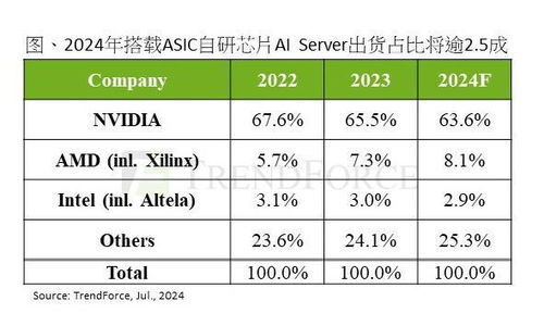 山东租赁gpu服务器报价一览表