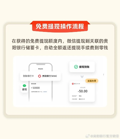羊小咩便荔卡红包提现手续费解析