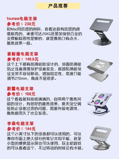 伦敦电脑支架品牌盘点，哪些品牌最受欢迎？