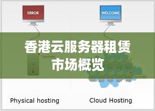 香港云服务器租赁市场概览