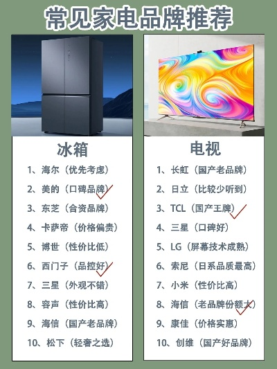国产电冰箱品牌盘点，哪家值得你信赖？