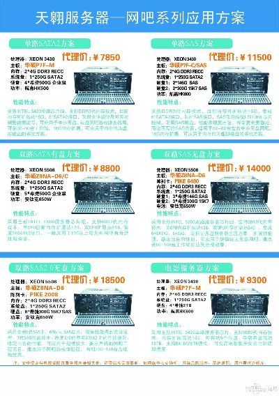 无锡地区服务器租赁价格指南