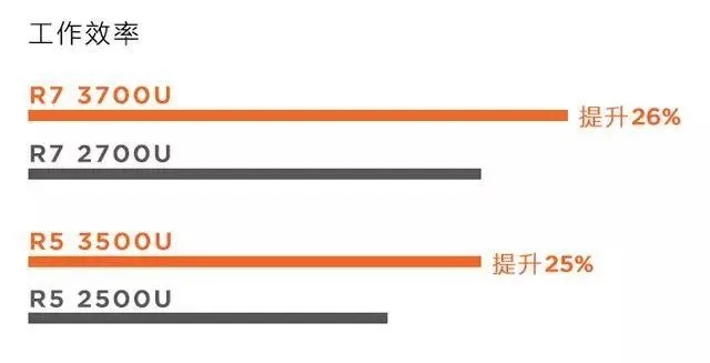 破解品牌电脑溢价之谜，五大策略助你降低成本，提升性价比