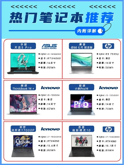 盘点几款值得推荐的组装电脑品牌及型号