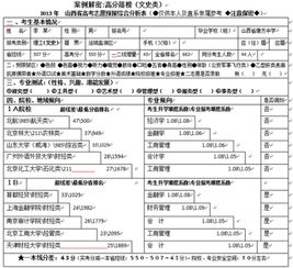 羊小咩便荔卡套出来翻倍，案例分析与策略解读