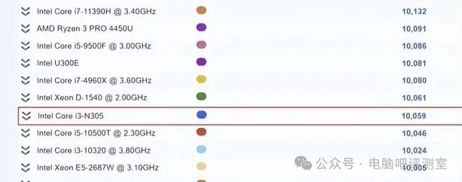 电脑插线选购指南，这些品牌值得信赖！