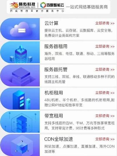 成都云计算服务器租赁服务概览