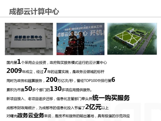 成都云计算服务器租赁服务概览