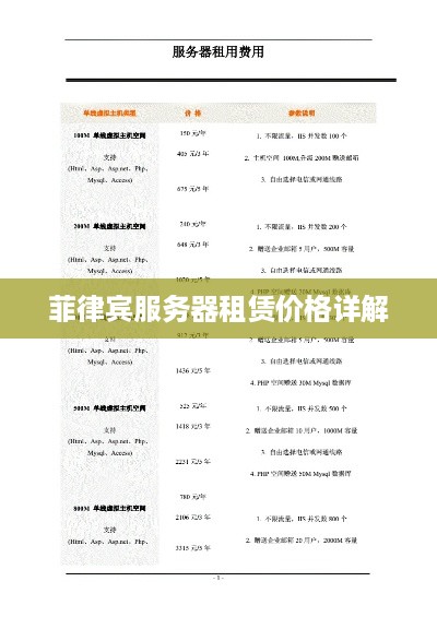 菲律宾服务器租赁价格详解