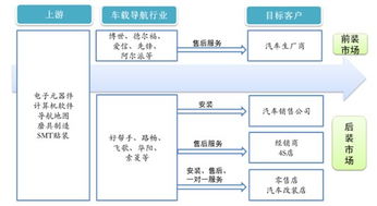 桓台县服务器租赁市场分析与案例解析