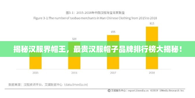 揭秘汉服界帽王，最贵汉服帽子品牌排行榜大揭秘！