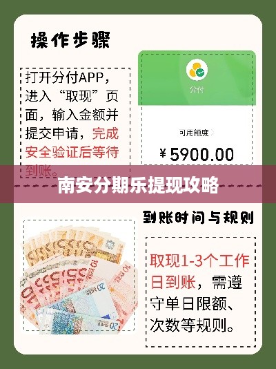 南安分期乐提现攻略