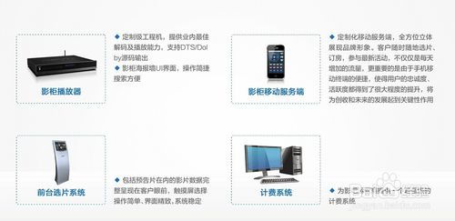 服务器租赁回本时间速览