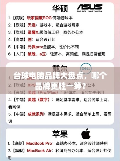 台球电脑品牌大盘点，哪个品牌更胜一筹？