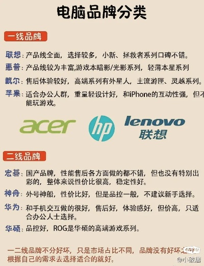 台球电脑品牌大盘点，哪个品牌更胜一筹？