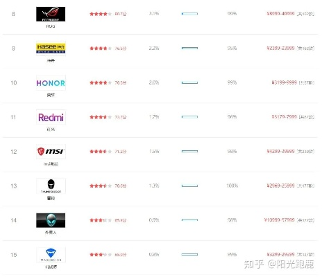 揭秘电脑杂牌品牌，那些你不知道的小众品牌