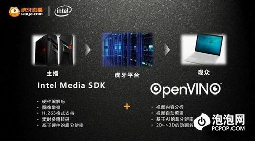 英特尔品牌电脑，性能与创新的完美结合