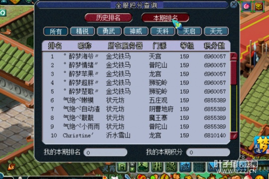 梦幻哪个服务器最多129，一探究竟