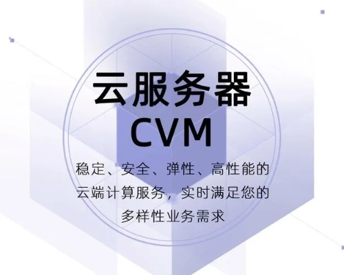 河北服务器租赁云空间服务概览