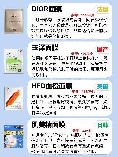 学生党福音！盘点性价比超高的面膜品牌