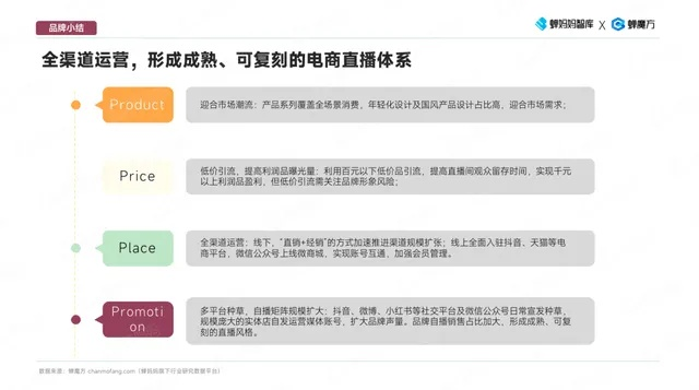 抖音月付能否套现黄金？揭秘当前市场真相