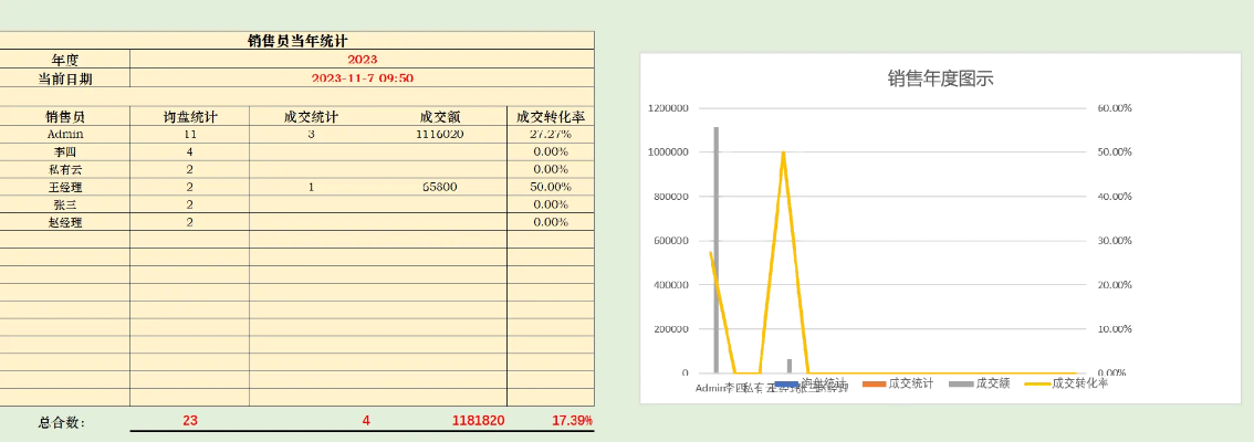 台州移动服务器租赁价格指南