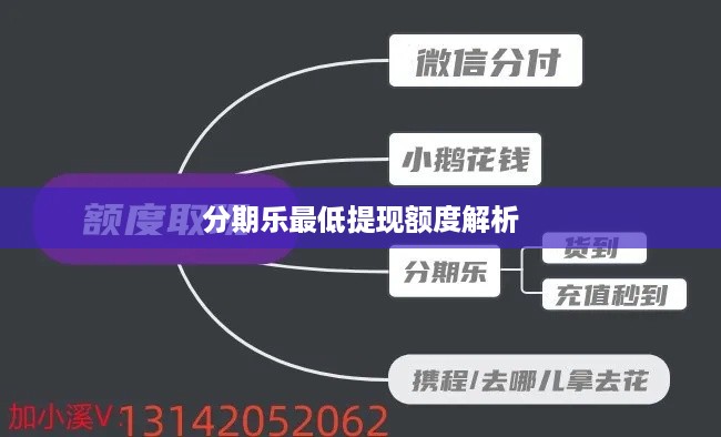 分期乐最低提现额度解析