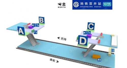 地铁逃生哪个服务器最好？一探究竟！