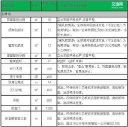 泰安服务器租赁报价明细