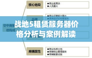 战地5租赁服务器价格分析与案例解读