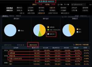 战地5租赁服务器价格分析与案例解读