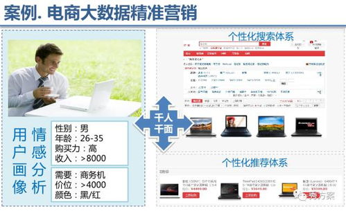 网上平台提现不成功，案例分析与解决方案