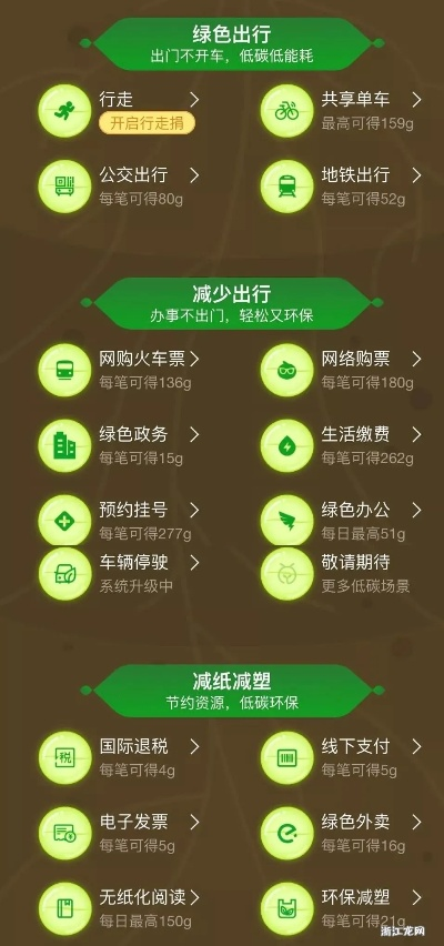 酒店入住记录查询微信实用指南
