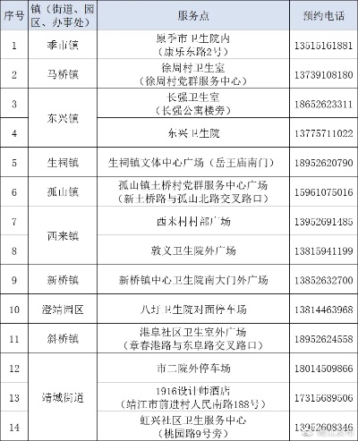 靖江服务器租赁哪家好？